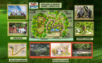 zoo layout